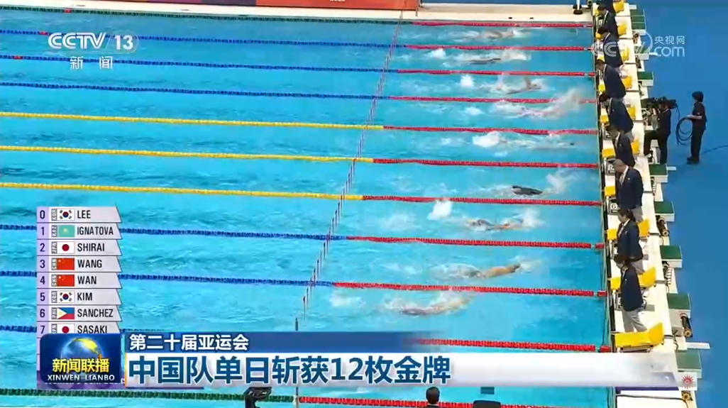 【第二十届亚运会】中国队单日斩获12枚金牌