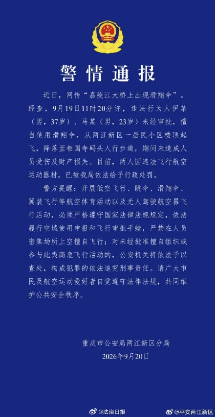 重庆2人从小区楼顶飞滑翔伞被罚2人从小区楼顶飞滑翔伞降落人行道