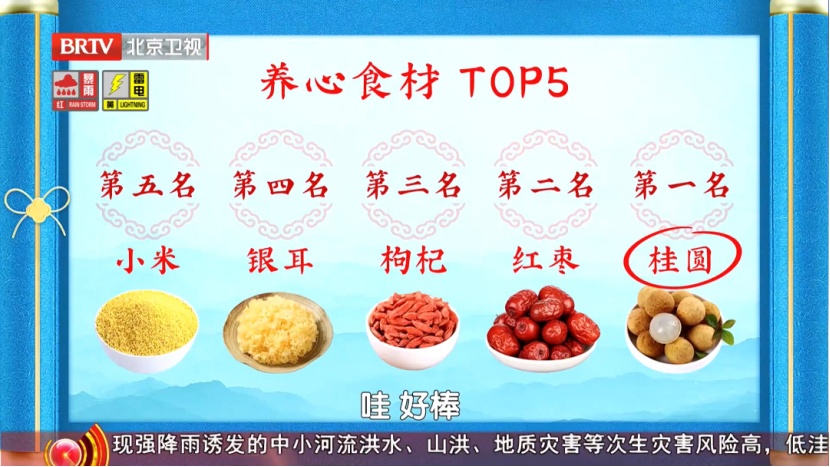 这种出汗,其实是心梗前兆,高温天护心很厉害的食物,建议你常吃 这种出汗,其实是心梗前兆,高温天护心很厉害的食物,建议你常吃