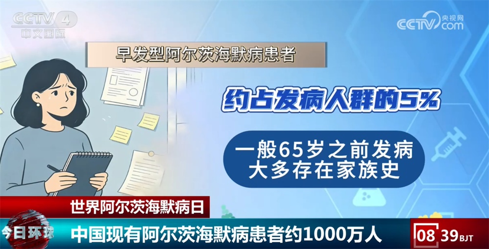一文了解阿尔茨海默病 老人出现哪些“异常”可能是患病早期信号↓ 一文了解阿尔茨海默病 老人出现哪些“异常”可能是患病早期信号↓