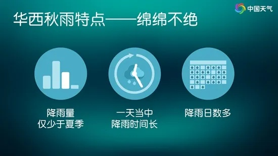 9月下旬秋雨范围扩大,中秋哪些地方将与雨水相伴 9月下旬秋雨范围扩大,中秋哪些地方将与雨水相伴