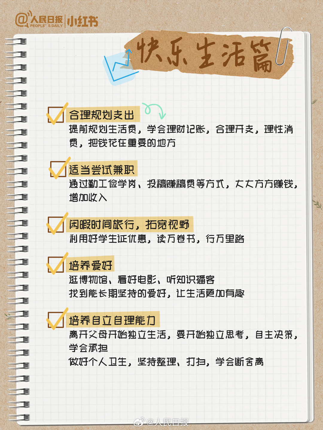 收藏转发!大学生活不完全指南 收藏转发!大学生活不完全指南