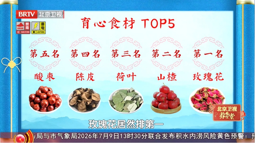 这种出汗,其实是心梗前兆,高温天护心很厉害的食物,建议你常吃 这种出汗,其实是心梗前兆,高温天护心很厉害的食物,建议你常吃