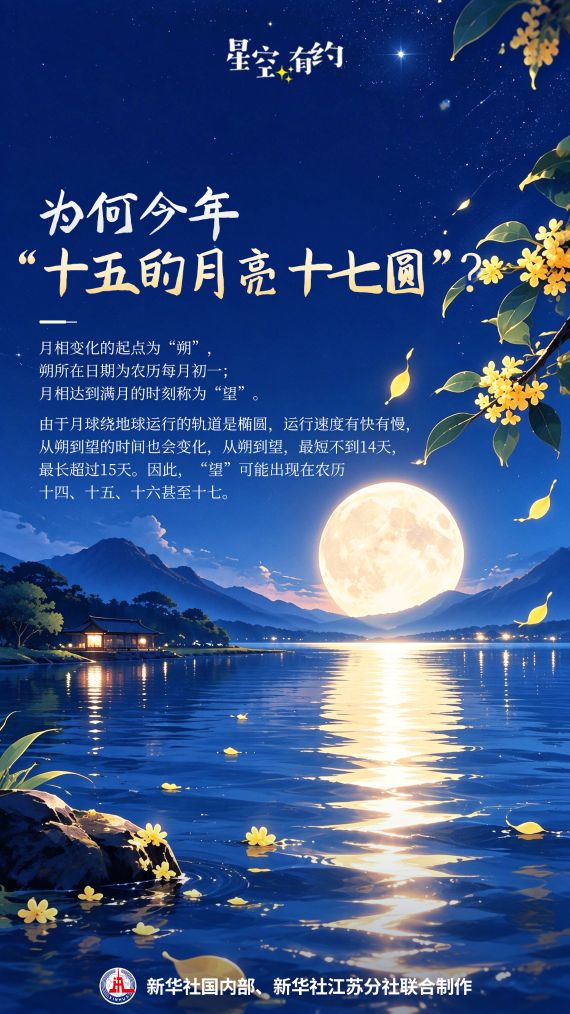 星空有约丨今年中秋挺特别:十五的月亮十七圆 星空有约丨今年中秋挺特别:十五的月亮十七圆