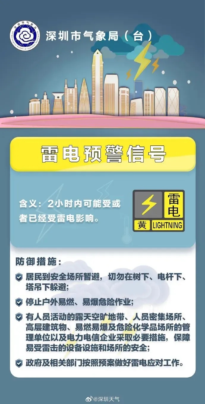 2小时内将受影响！深圳发布预警信号