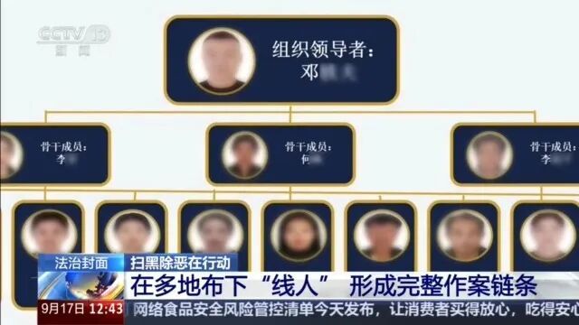 假监督真勒索 企业被迫交“封口费” 警方起底犯罪套路