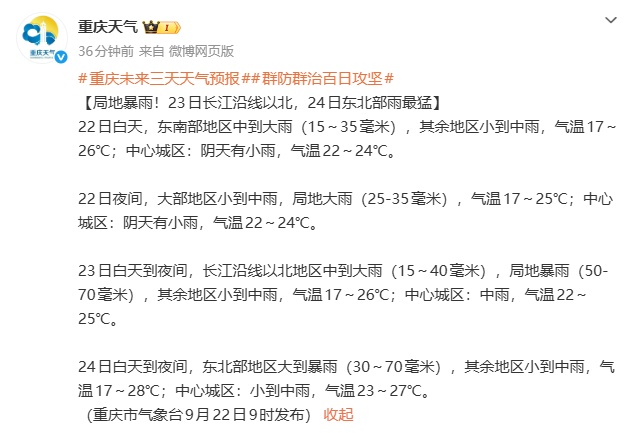 华西地区将迎新一轮降雨,重庆、四川、陕西局地有暴雨! 华西地区将迎新一轮降雨,重庆、四川、陕西局地有暴雨!