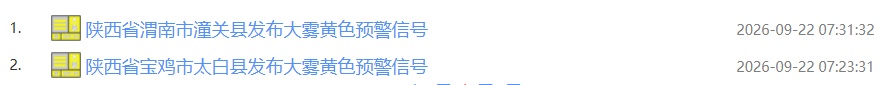 陕西降雨又要来!24号雨势增强,中秋假期出行注意→ 陕西降雨又要来!24号雨势增强,中秋假期出行注意→
