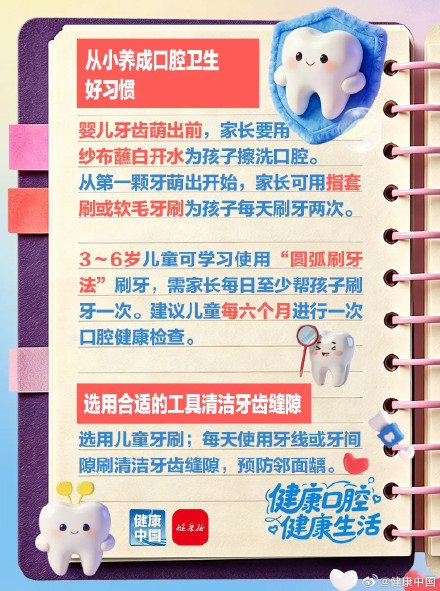 护牙要趁早!孩子的口腔防线,你筑牢了吗? 护牙要趁早!孩子的口腔防线,你筑牢了吗?