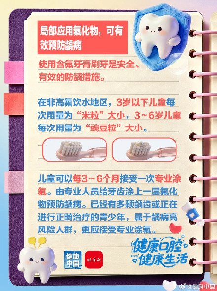 护牙要趁早!孩子的口腔防线,你筑牢了吗? 护牙要趁早!孩子的口腔防线,你筑牢了吗?