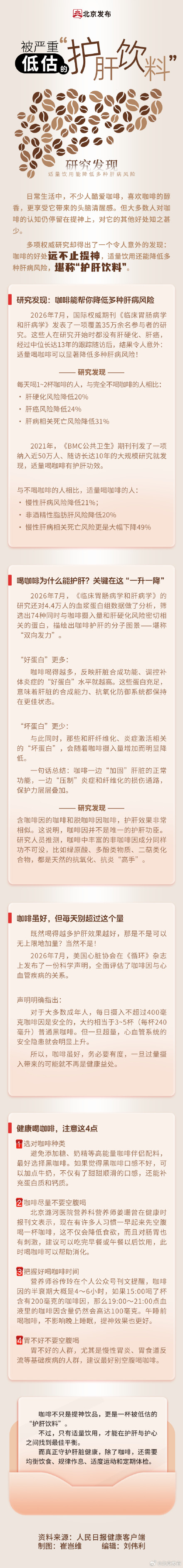 一图看懂丨被严重低估的“护肝饮料”