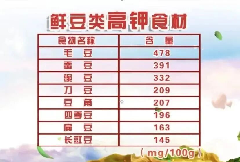 吃饱就困,当心是脑血管被“引爆”,别只当晕碳,3种表现,占得越多越危险 吃饱就困,当心是脑血管被“引爆”,别只当晕碳,3种表现,占得越多越危险
