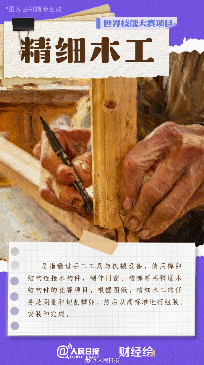 原来这些技能也有世界冠军 原来这些技能也有世界冠军
