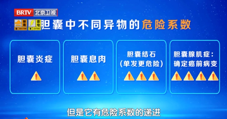 比胃癌更凶的“新晋癌王”，3个吃饭习惯再不改就晚了，尤其女性