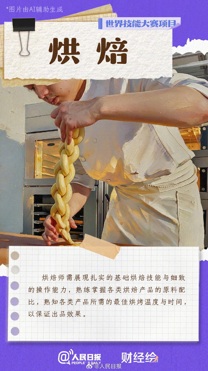 原来这些技能也有世界冠军 原来这些技能也有世界冠军