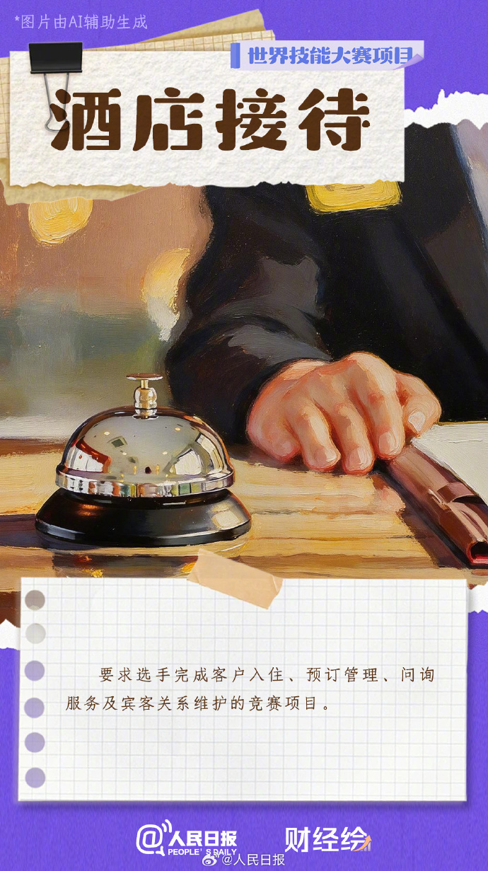 原来这些技能也有世界冠军 原来这些技能也有世界冠军