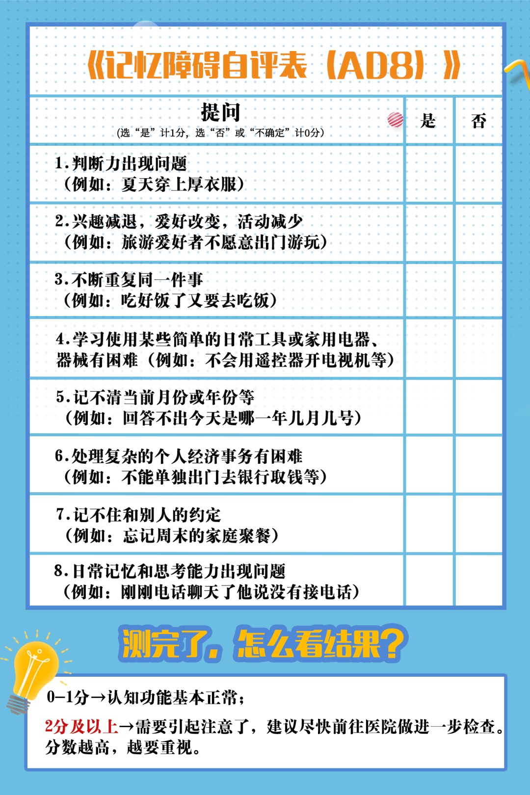 总忘这些事,当心“老年痴呆”(附自测表) 总忘这些事,当心“老年痴呆”(附自测表)