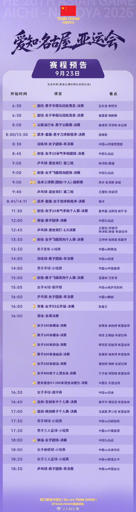 加油!亚运会中国队今日看点 加油!亚运会中国队今日看点
