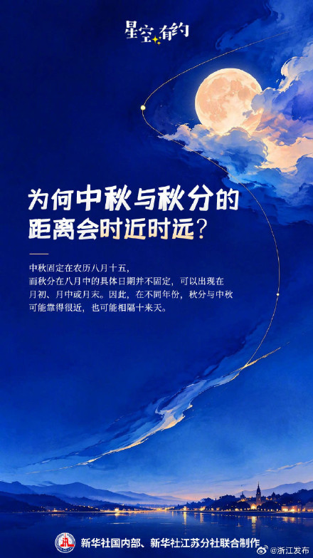 为何今年“十五的月亮十七圆”? 为何今年“十五的月亮十七圆”?
