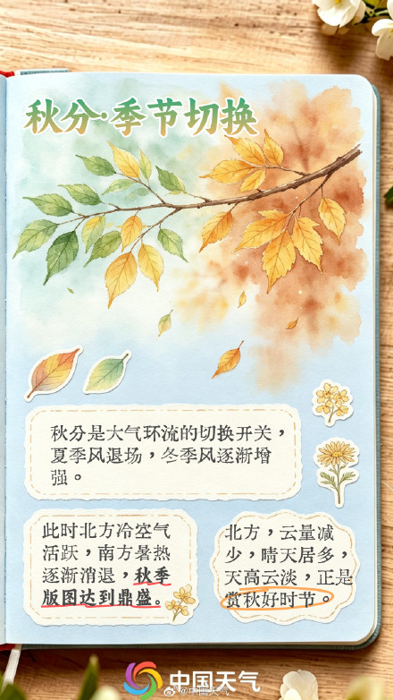 节气手账 | 秋分至，寒暑平