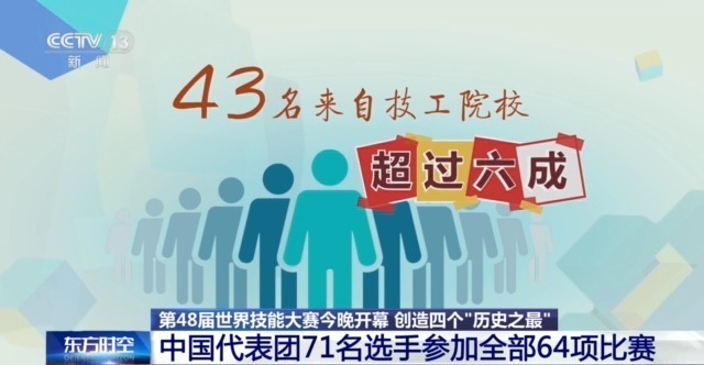 第48届世界技能大赛开幕 创造四个“历史之最” 第48届世界技能大赛开幕 创造四个“历史之最”