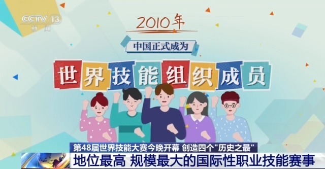 第48届世界技能大赛开幕 创造四个“历史之最” 第48届世界技能大赛开幕 创造四个“历史之最”
