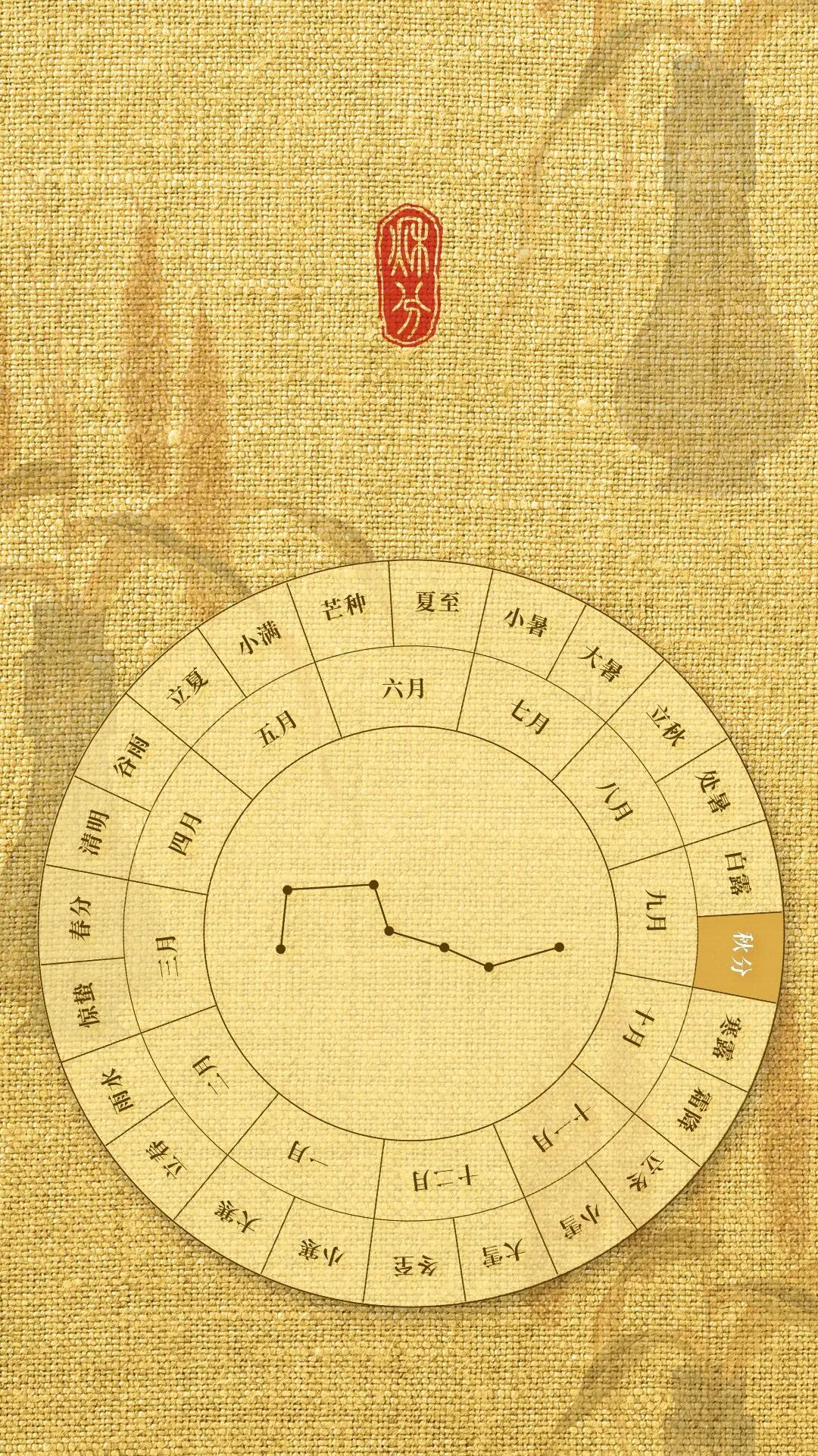 今日秋分,颗粒归仓!愿你所愿皆成,收获如期而至 今日秋分,颗粒归仓!愿你所愿皆成,收获如期而至