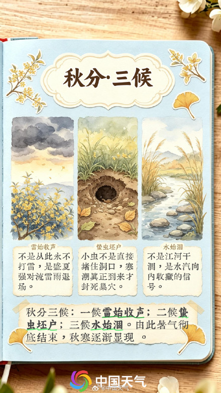 节气手账 | 秋分至，寒暑平