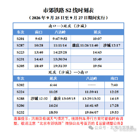 “中秋”、“国庆”小长假怀柔-密云线、通密线临时调增铁路客票预售量 “中秋”、“国庆”小长假怀柔-密云线、通密线临时调增铁路客票预售量