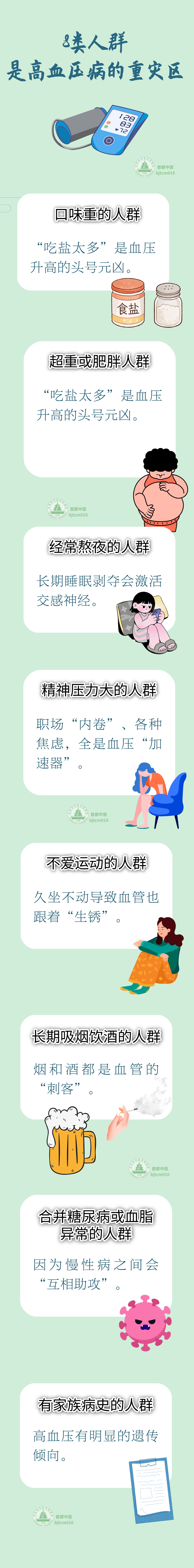 秋天是心脑血管病高发季!高血压患者应做好“两常两保”,平稳过秋~ 秋天是心脑血管病高发季!高血压患者应做好“两常两保”,平稳过秋~