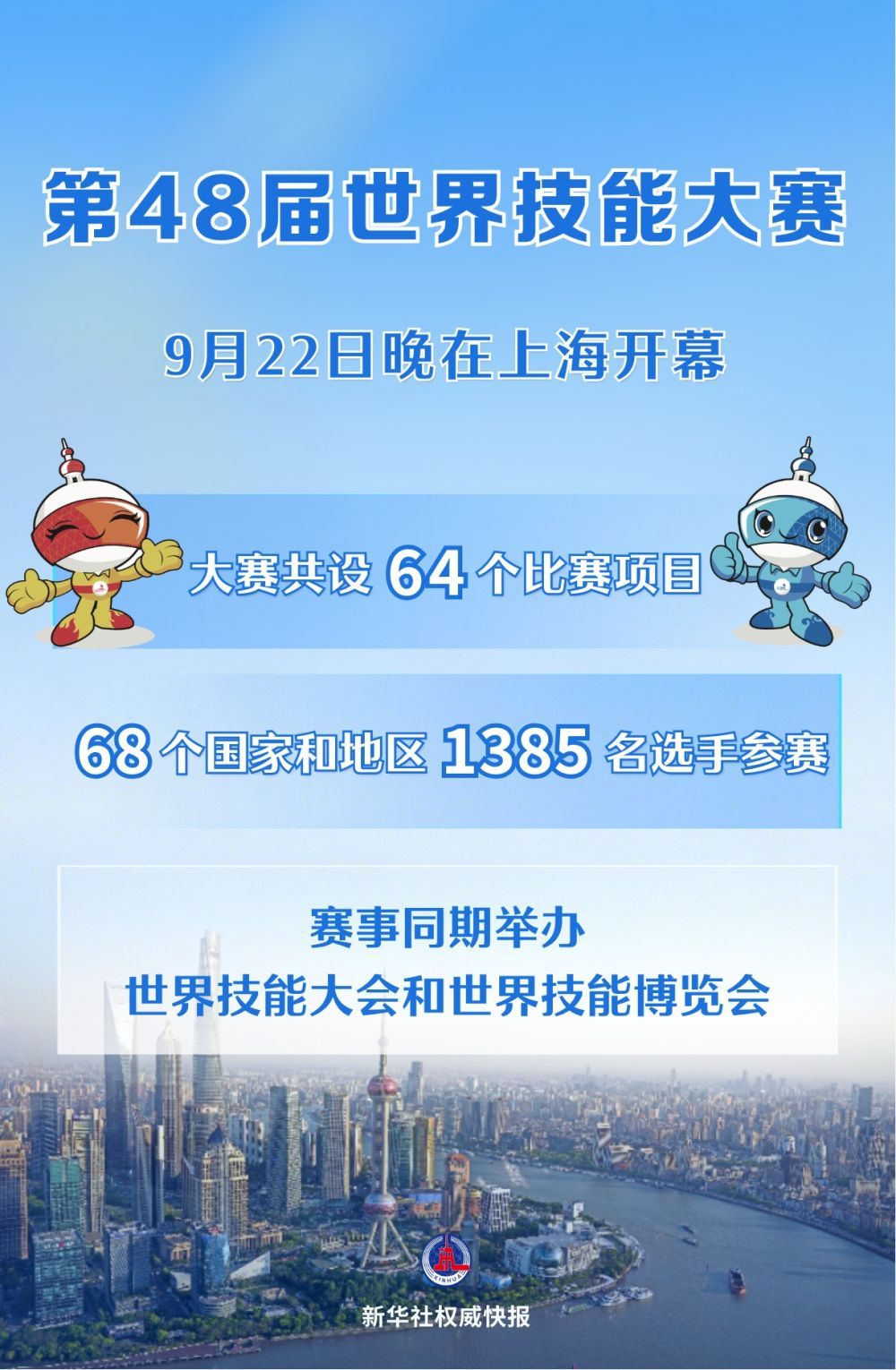 新华社权威快报|第48届世界技能大赛在上海开幕