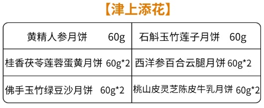 排队都买不到的爆款,免费领!重庆多家医院“火出圈”药膳月饼来了 排队都买不到的爆款,免费领!重庆多家医院“火出圈”药膳月饼来了
