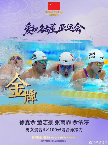 纪录频出!中国泳军多点开花再揽6金,徐嘉余成中国第一人 纪录频出!中国泳军多点开花再揽6金,徐嘉余成中国第一人