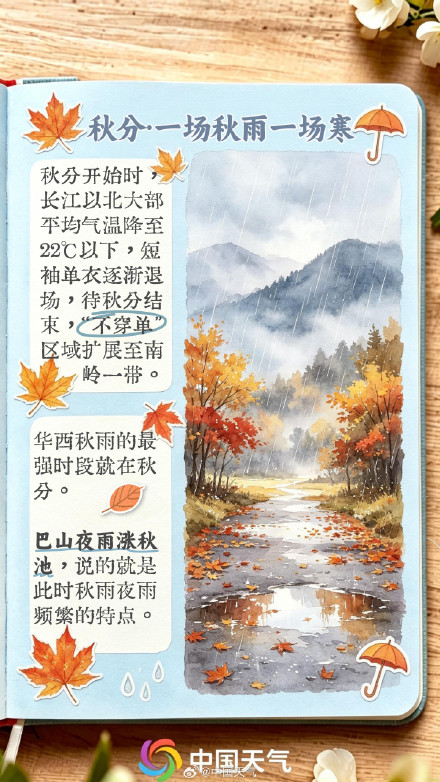 节气手账 | 秋分至，寒暑平