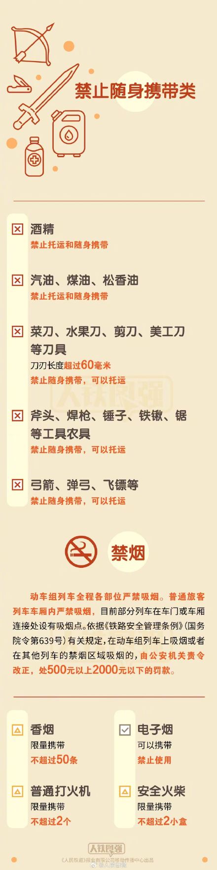 转需！假期坐火车禁带限带物品清单