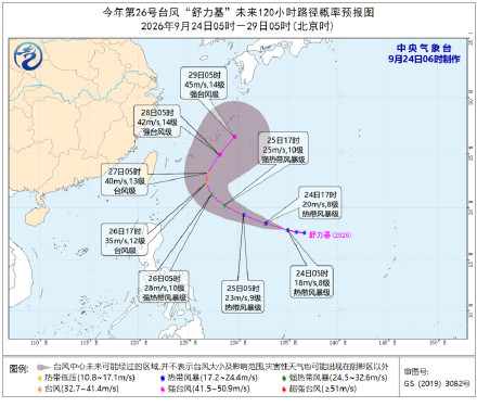 “舒力基”将向西偏北方向移动 “舒力基”将向西偏北方向移动