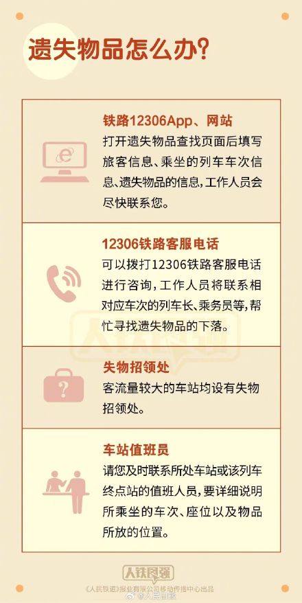 转需！假期坐火车禁带限带物品清单