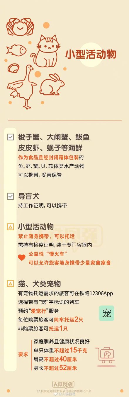 转需！假期坐火车禁带限带物品清单