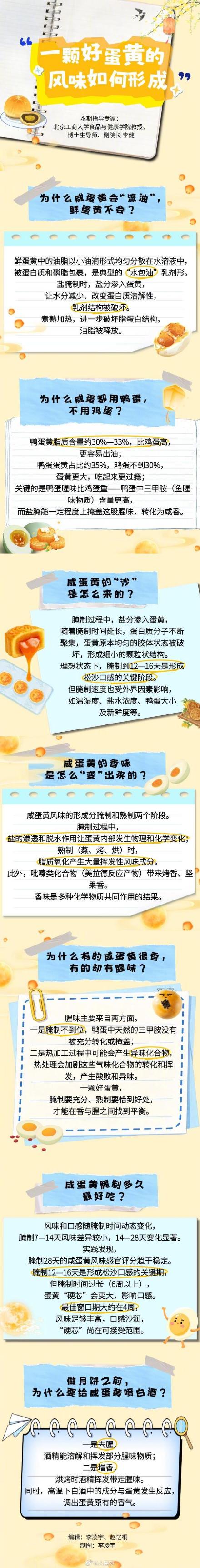 为什么咸蛋都用鸭蛋不用鸡蛋? 为什么咸蛋都用鸭蛋不用鸡蛋?