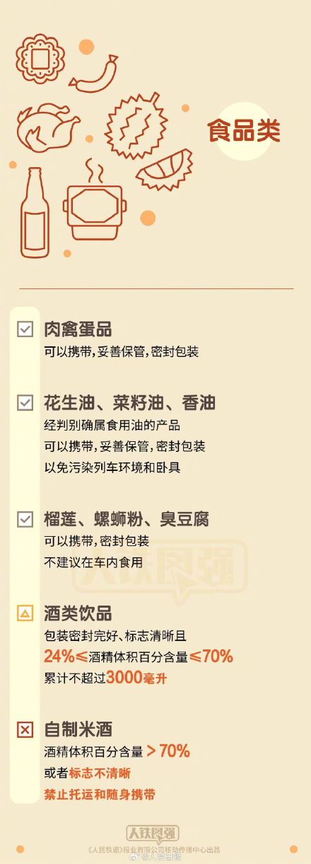 假期坐火车禁带限带物品清单 假期坐火车禁带限带物品清单
