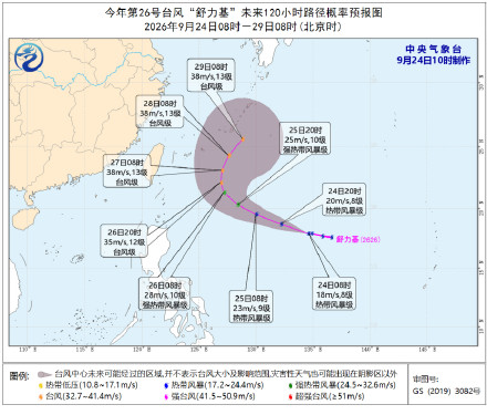 “舒力基”将向西偏北方向移动 28日前 “舒力基”对我国海域无影响 “舒力基”将向西偏北方向移动 28日前 “舒力基”对我国海域无影响