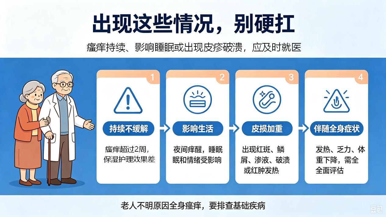 问康有道｜秋分秋燥皮肤痒，科学防治别乱抓