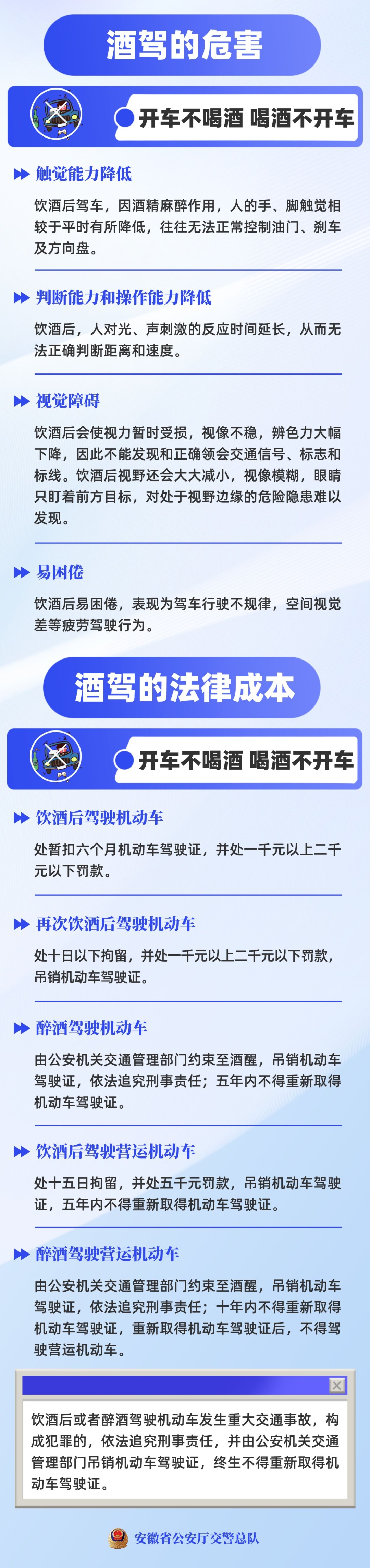 中午喝酒晚上开车,男子被查!假期来临,交警提醒→ 中午喝酒晚上开车,男子被查!假期来临,交警提醒→