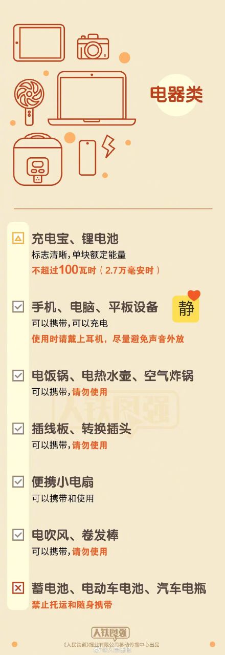 转需！假期坐火车禁带限带物品清单