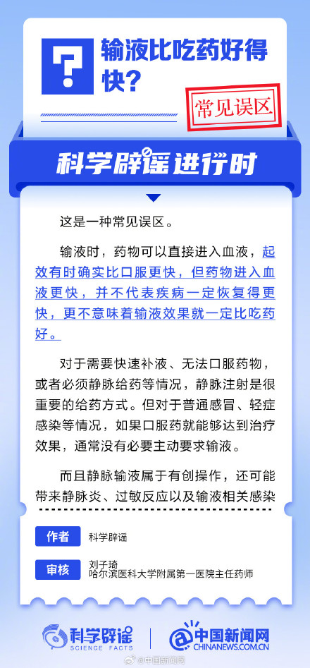 输液比吃药好得快吗? 输液比吃药好得快吗?