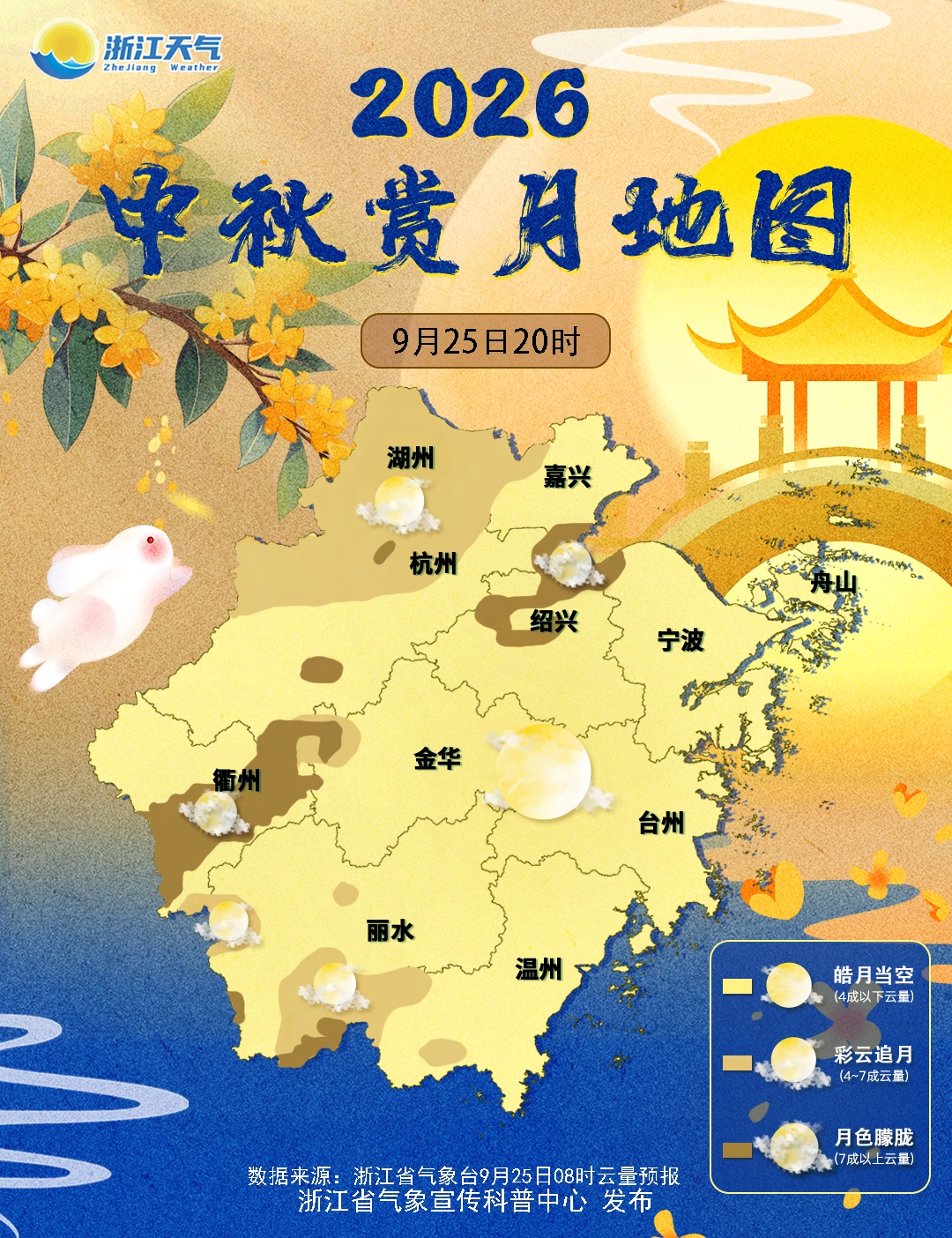 中秋遇“秋老虎”，浙江多地气温冲上35℃！月底冷空气已“定档”……