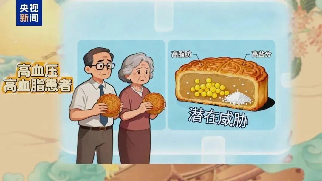 一块月饼等于几碗饭？这些人吃月饼要注意