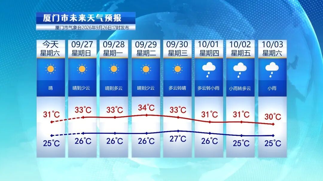 台风“舒力基”，突然大拐弯！