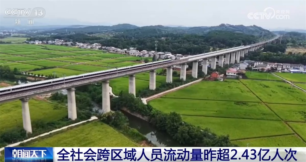 假期首日全社会跨区域人员流动量超2.43亿人次 交通部门“多点发力”保障出行 假期首日全社会跨区域人员流动量超2.43亿人次 交通部门“多点发力”保障出行