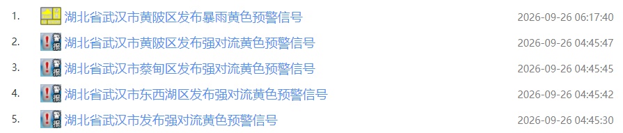 气温即将反转,最低气温降至16℃!武汉迎来雨水降温 气温即将反转,最低气温降至16℃!武汉迎来雨水降温